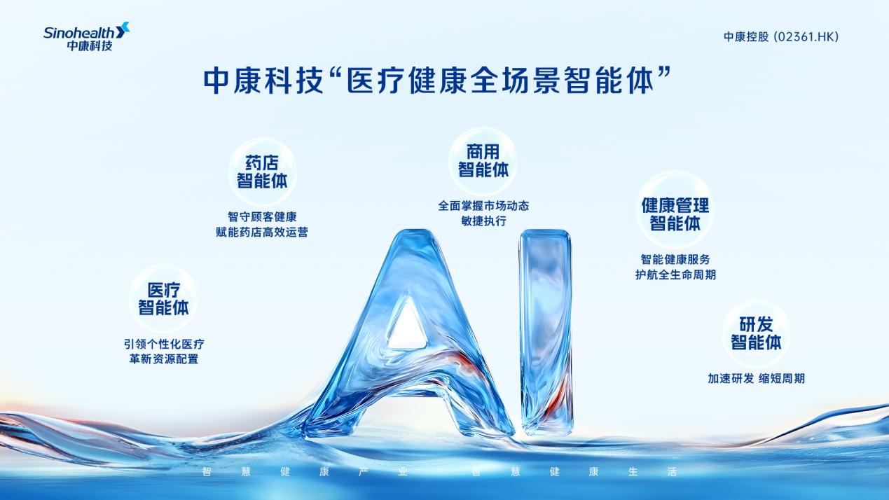 中康科技發布醫療健康全場景智能體 以AI重構產業新生態，引領健康科技未來